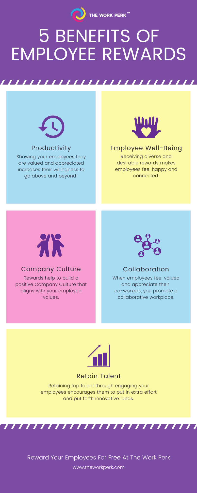 5 Benefits of Employee Rewards The Workplace Present